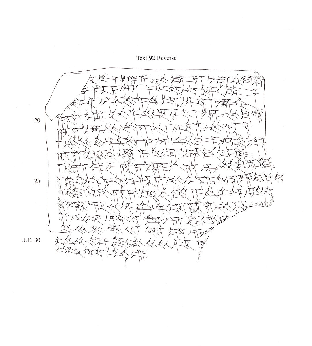 Cuneiform tablet: field lease, archive of Bel-remanni, Clay, Achaemenid