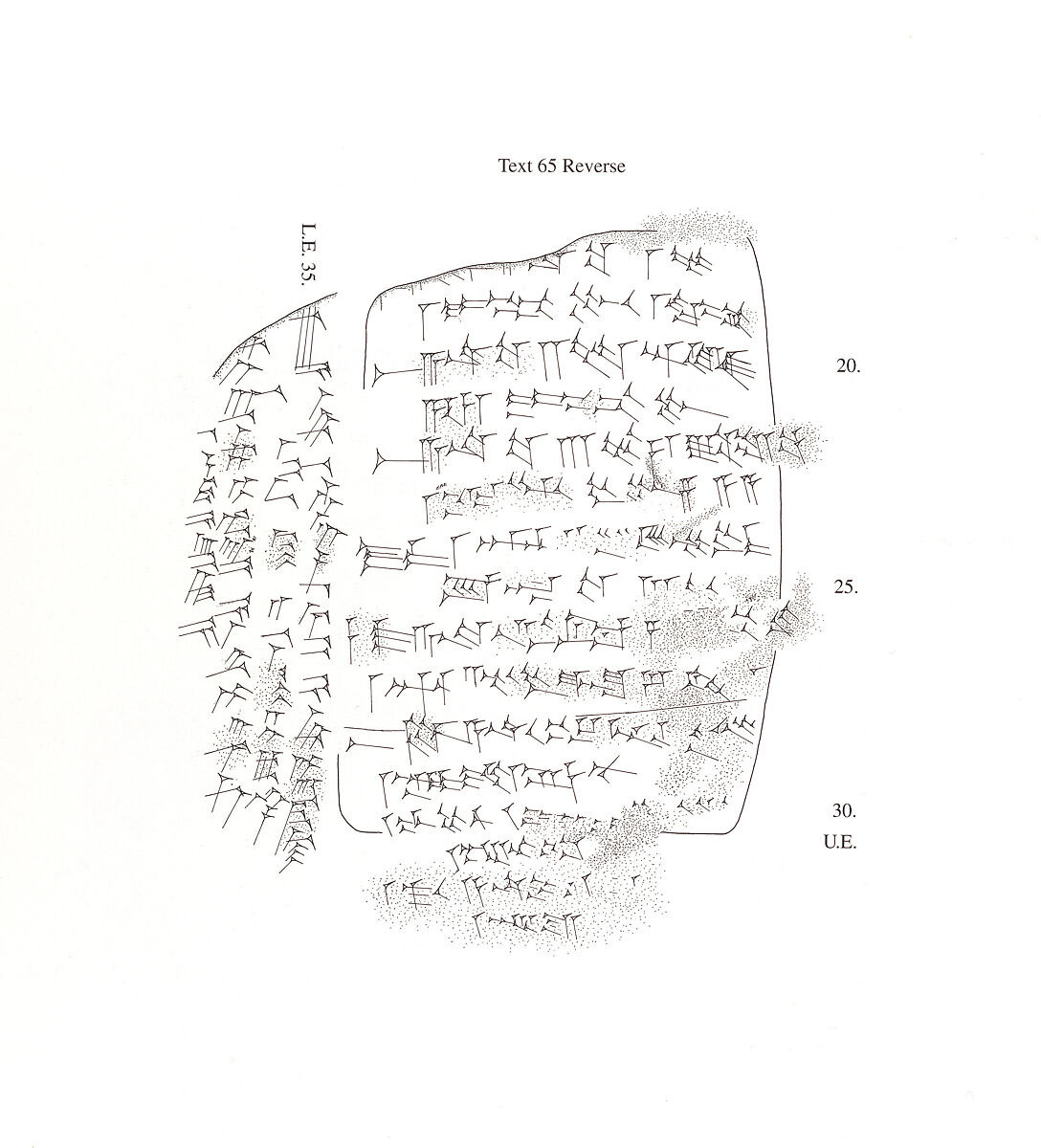 Cuneiform tablet: account of barley disbursements, Ebabbar archive, Clay, Babylonian (?)