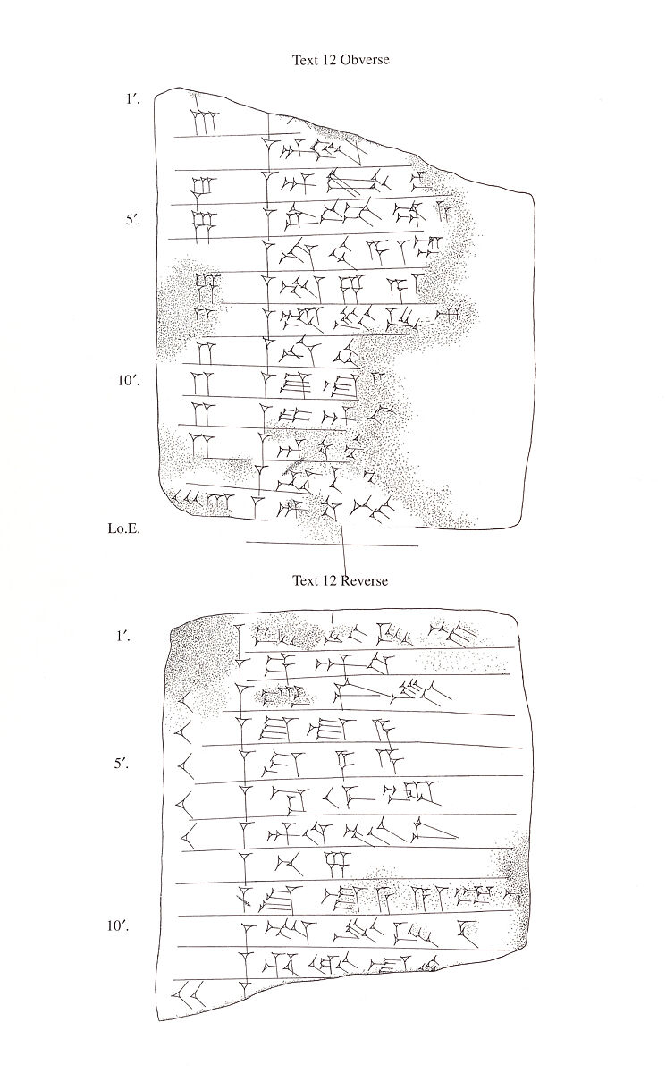 Cuneiform tablet: account, Ebabbar archive, Clay, Babylonian