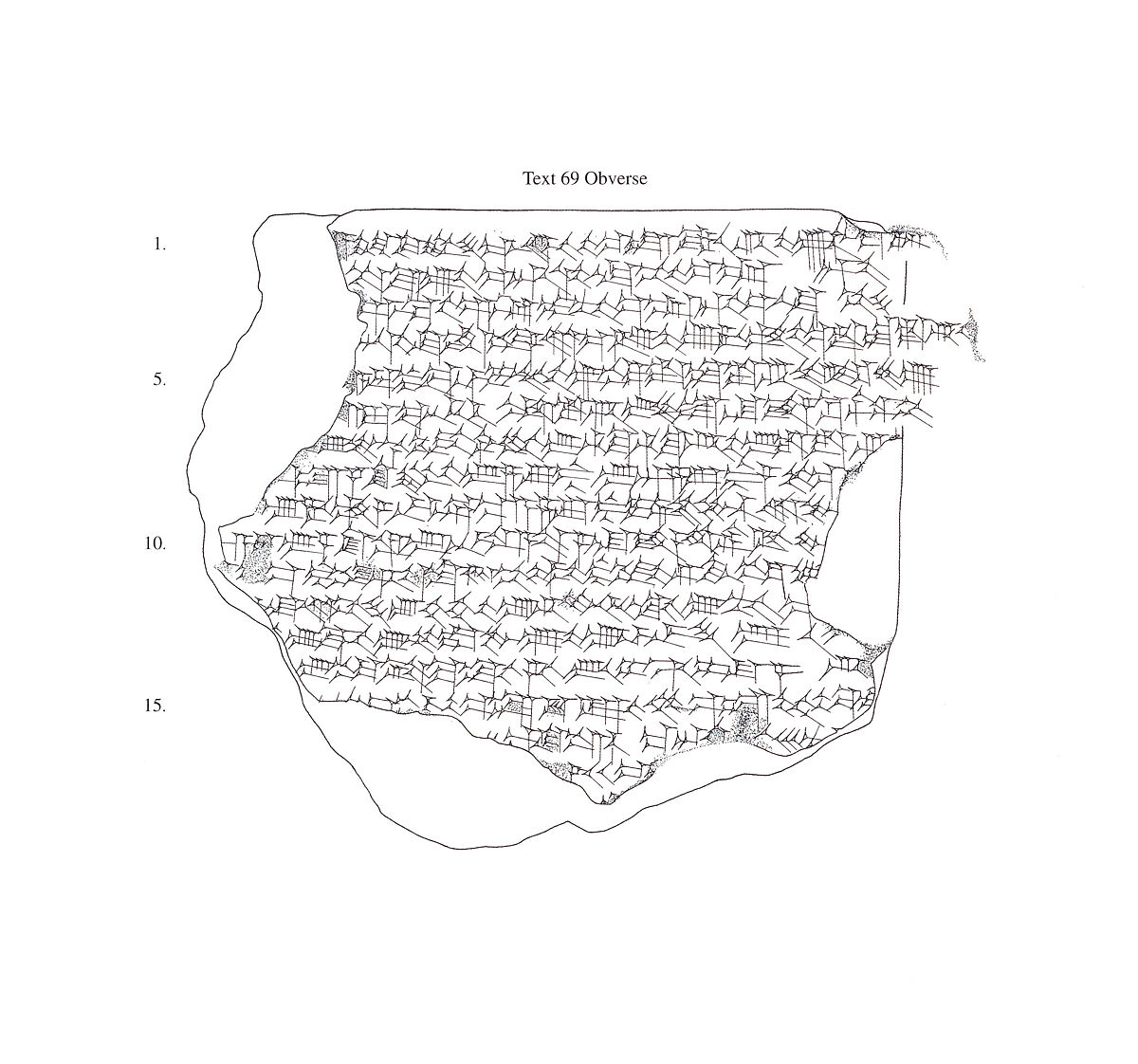 Cuneiform tablet: explanatory commentary on a list of materia medica, Clay