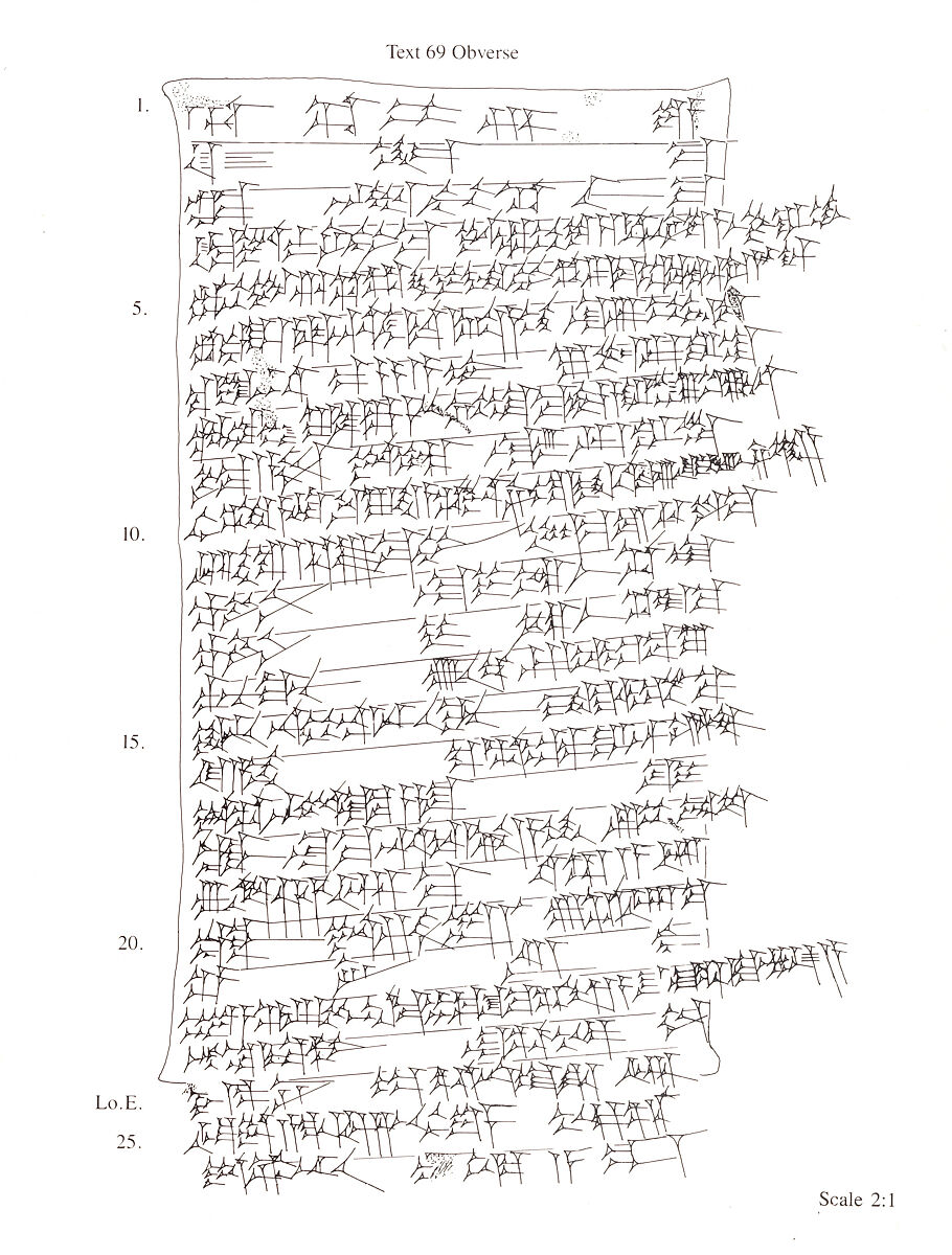 Cuneiform tablet: private letter, Clay, Babylonian