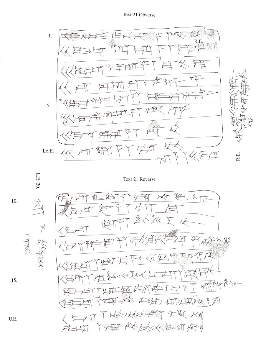 Cuneiform tablet: account of dates as imittu-rent, Ebabbar archive, Clay, Babylonian