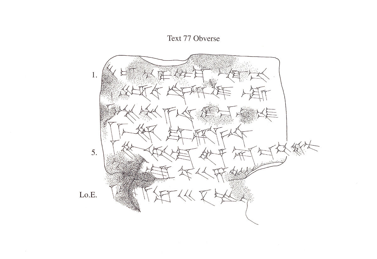 Cuneiform tablet: allocation of dates for fodder, Ebabbar archive, Clay, Achaemenid