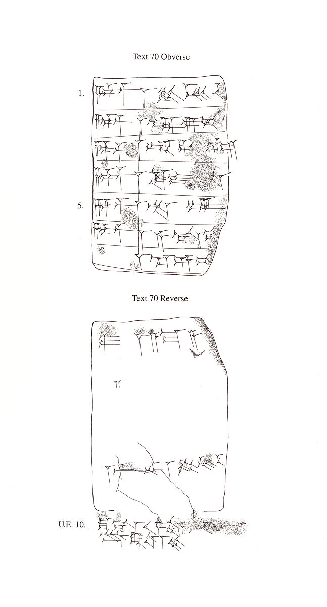 Cuneiform tablet: account of flour disbursements, Ebabbar archive, Clay, Babylonian