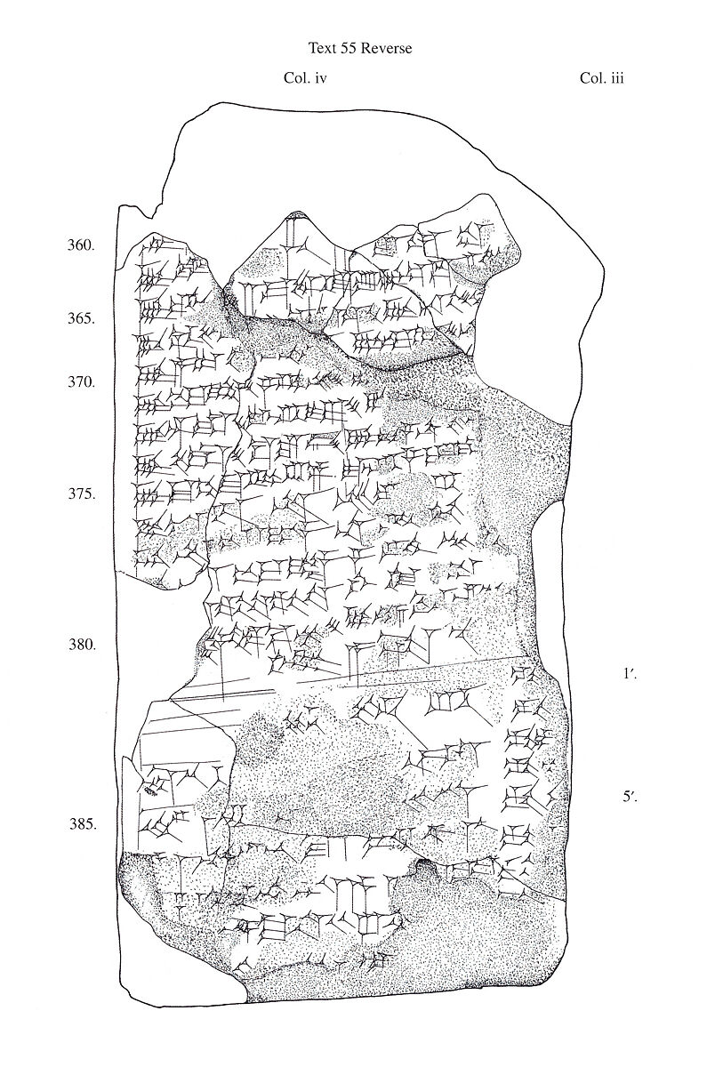 Cuneiform tablet: Urra=hubullu, tablet 13, bilingual vocabulary of domestic animals, Clay