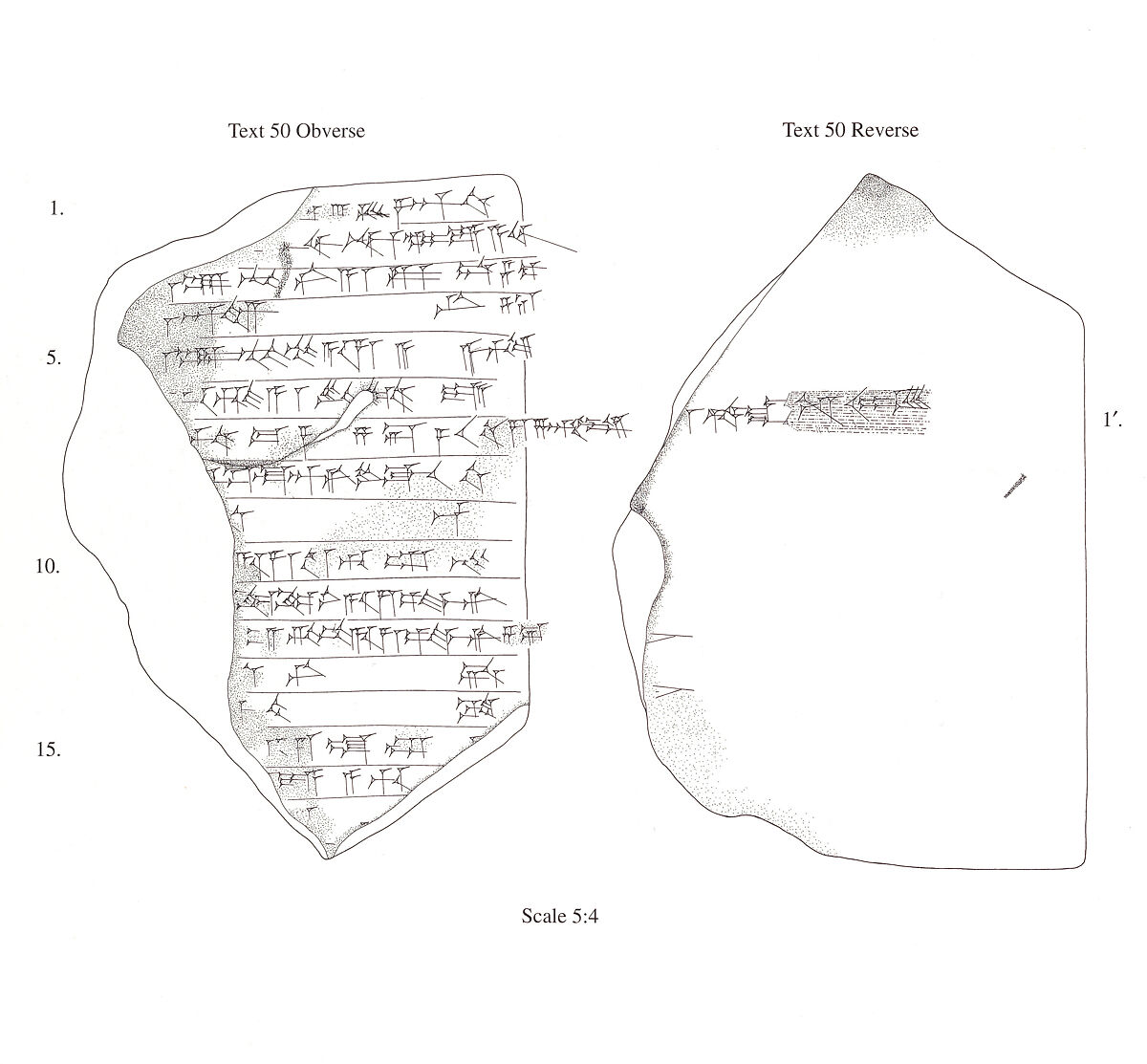 Cuneiform tablet: animal account, Ebabbar archive, Clay, Babylonian