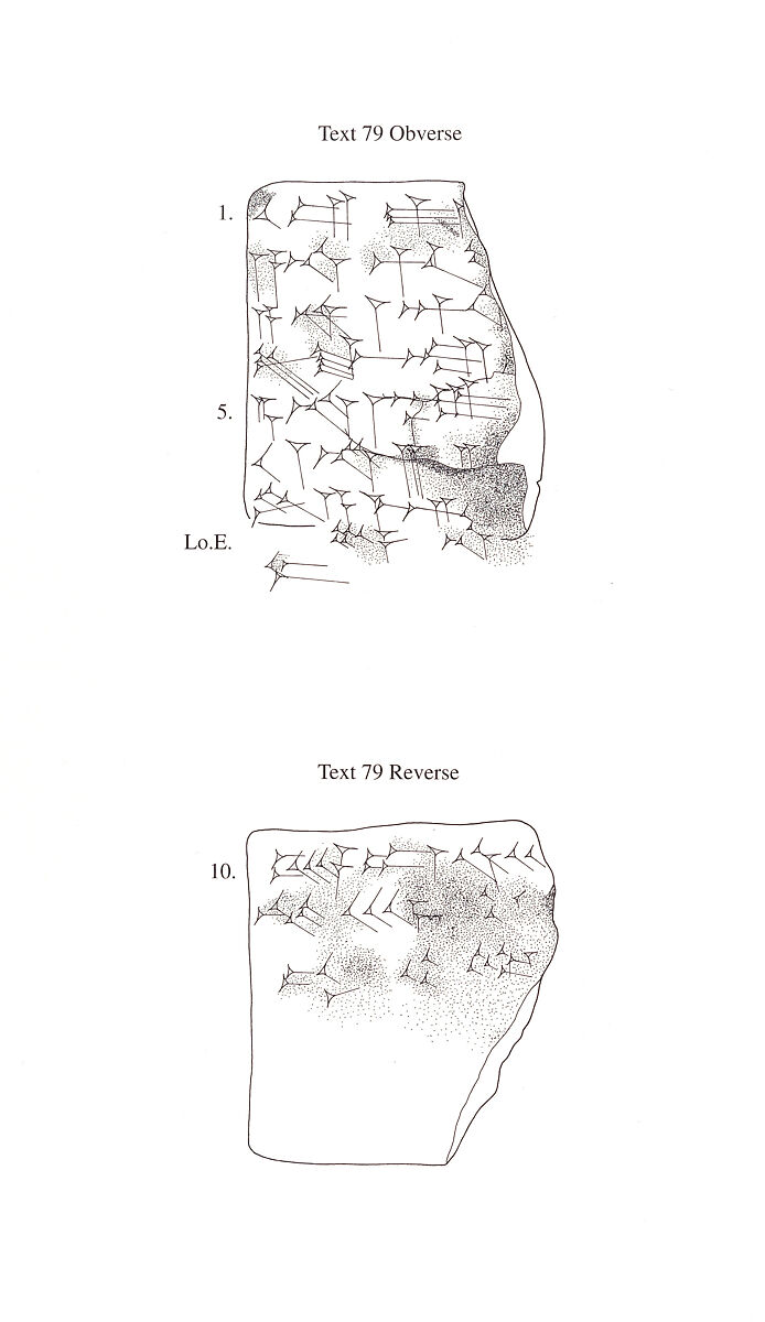 Cuneiform tablet: record of barley allocations, Ebabbar archive, Clay, Babylonian