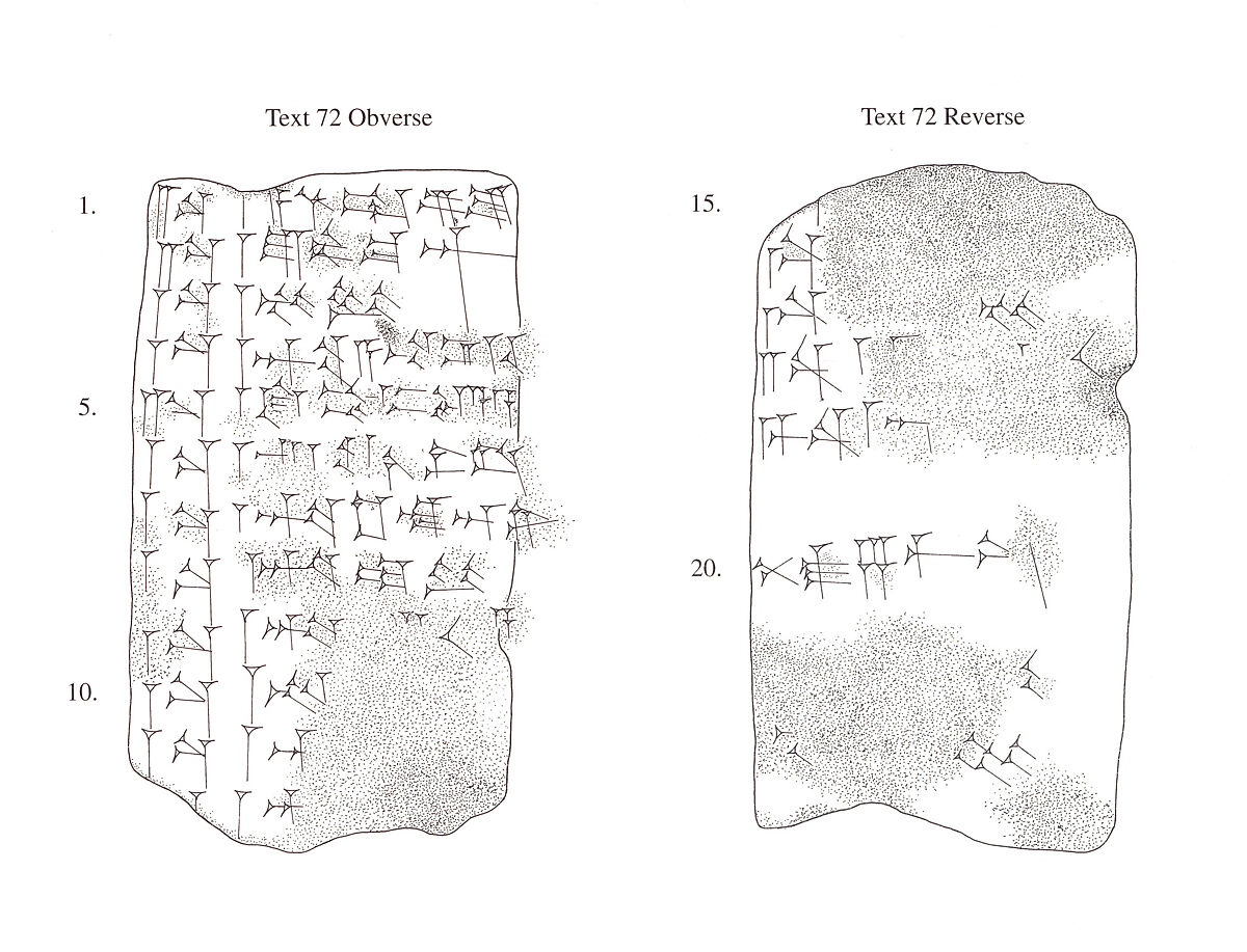Cuneiform tablet: account of bread issues to personnel, Ebabbar archive, Clay, Babylonian