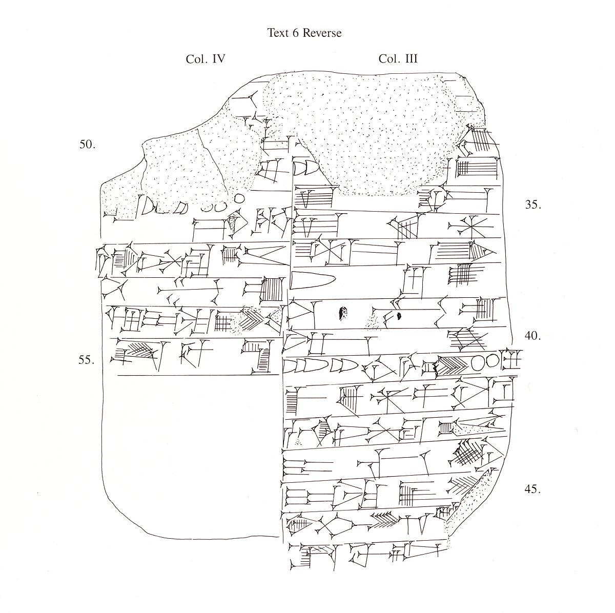 Cuneiform tablet: account text concerning bitumen, Quradum archive, Clay, Akkadian