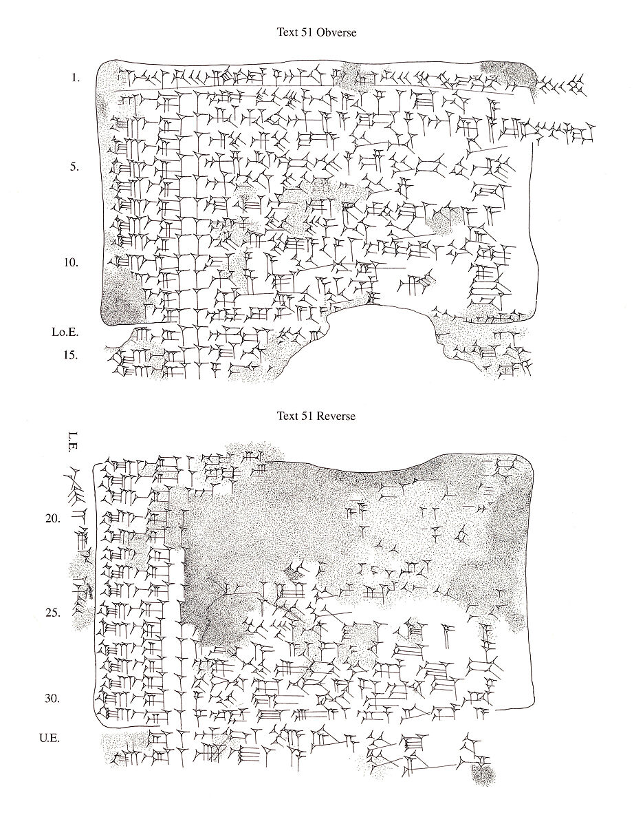 Cuneiform tablet: account of sheep holdings in households for offerings, from the 20th year of rule of either Nabopolassar or Nebuchadnezzar II, Ebabbar archive, Clay, Babylonian