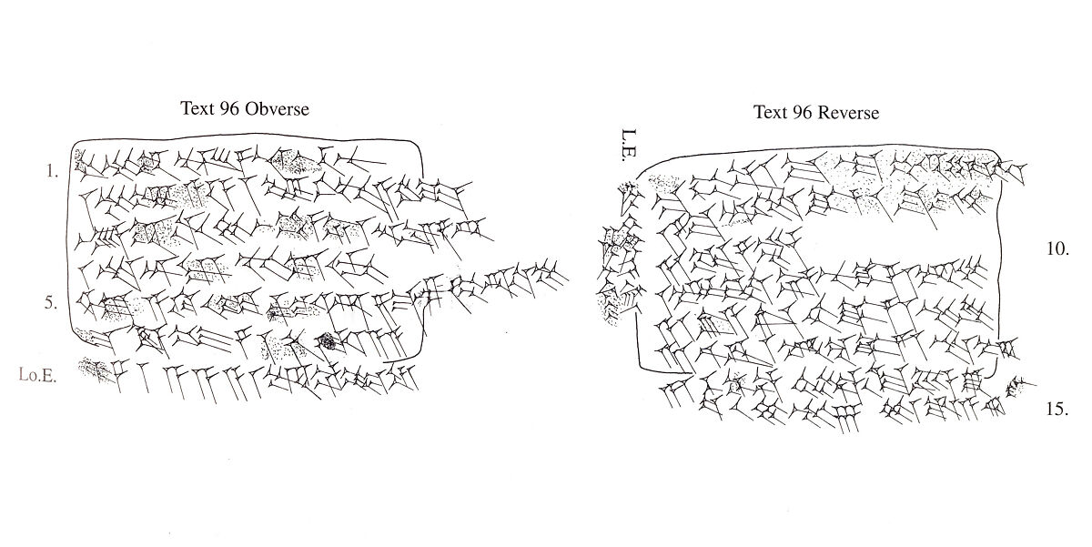 Cuneiform tablet: declaration before witnesses, archive of Iddin-Nabu and Shellebi, Clay, Achaemenid