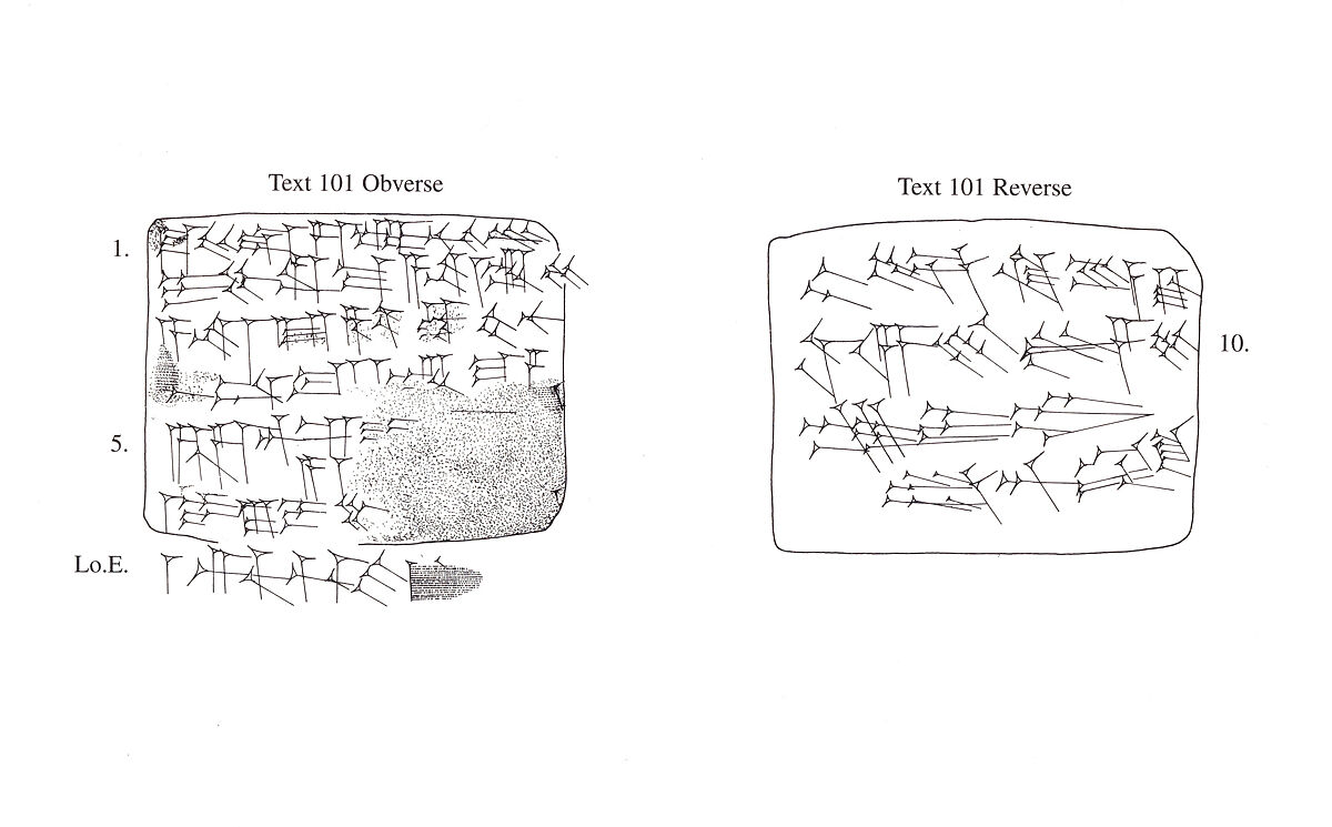 Cuneiform tablet: record of sale, Clay, Babylonian