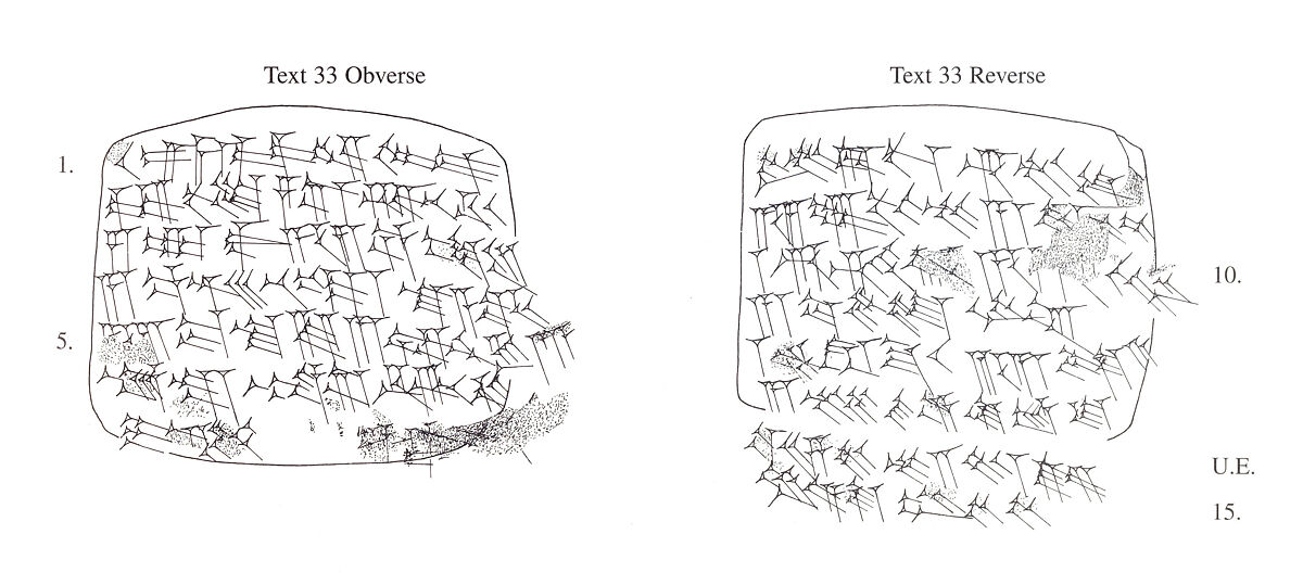 Cuneiform tablet: promissory note for dates, Esagilaya archive, Clay, Achaemenid