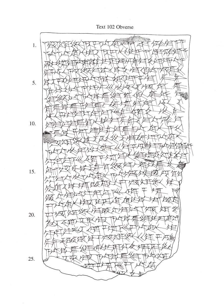 Cuneiform tablet: dialogue document concerning succession and inheritance, Clay, Babylonian