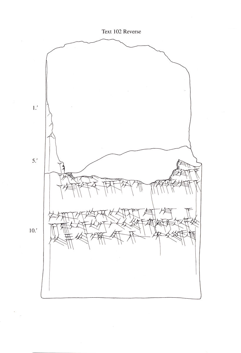 Cuneiform tablet: dialogue document concerning succession and inheritance, Clay, Babylonian