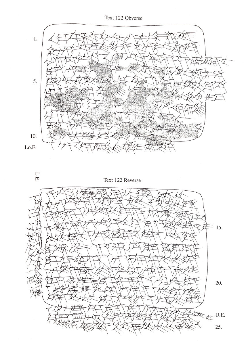 Cuneiform tablet: record of return of dowry, Clay, Achaemenid