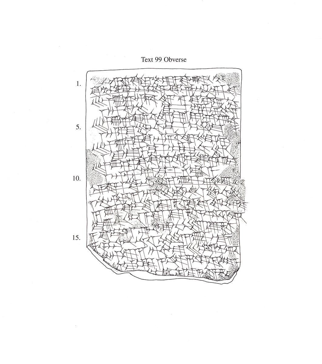 Cuneiform tablet: purchase of a field, Clay, Babylonian