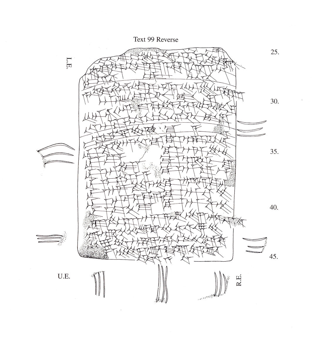 Cuneiform tablet: purchase of a field, Clay, Babylonian