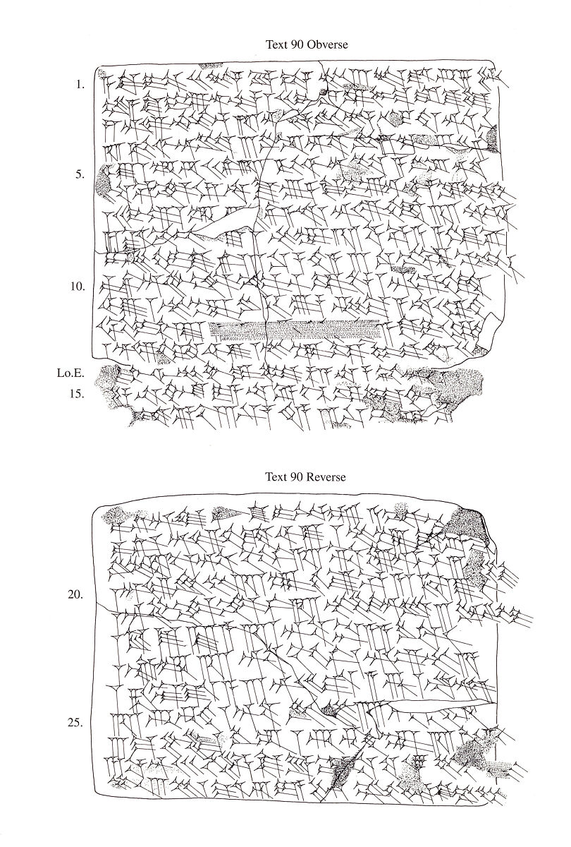 Cuneiform tablet: assumption of debt by guarantor, archive of Bel-remanni, Clay, Achaemenid