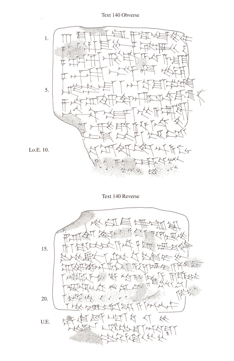 Cuneiform tablet: temple account, Clay, Achaemenid