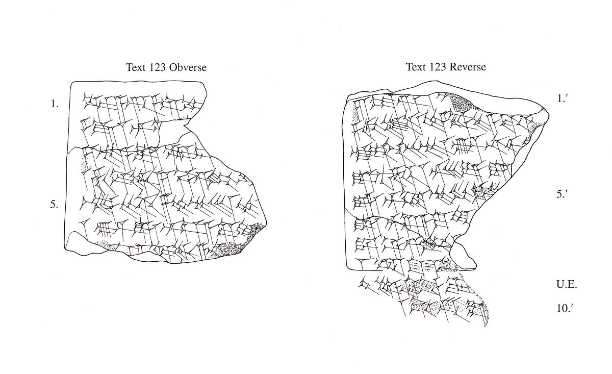 Cuneiform tablet: unidentified fragment, Clay, Achaemenid