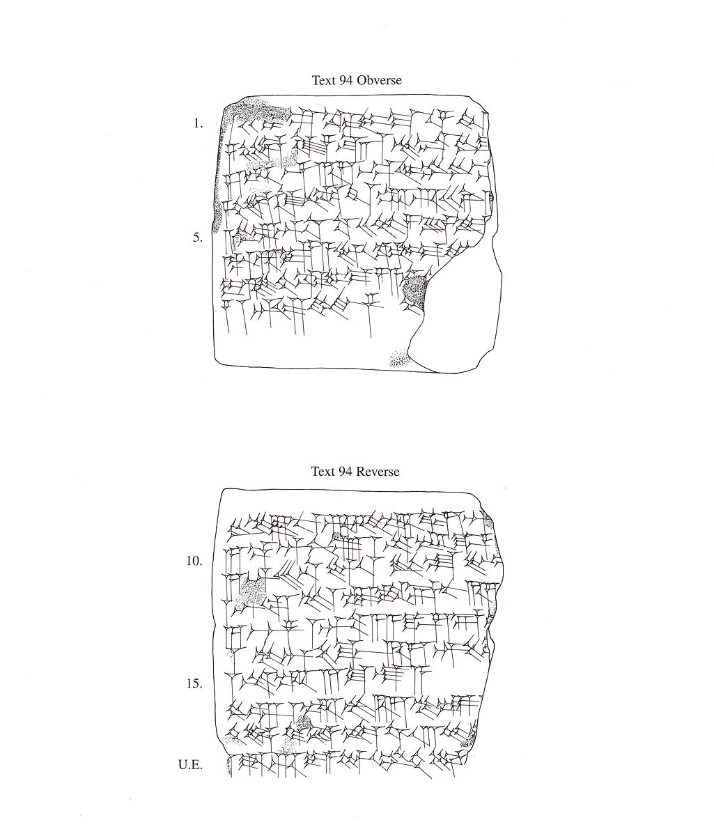 Cuneiform tablet: promissory note for dates, archive of Bel-remanni, Clay, Achaemenid