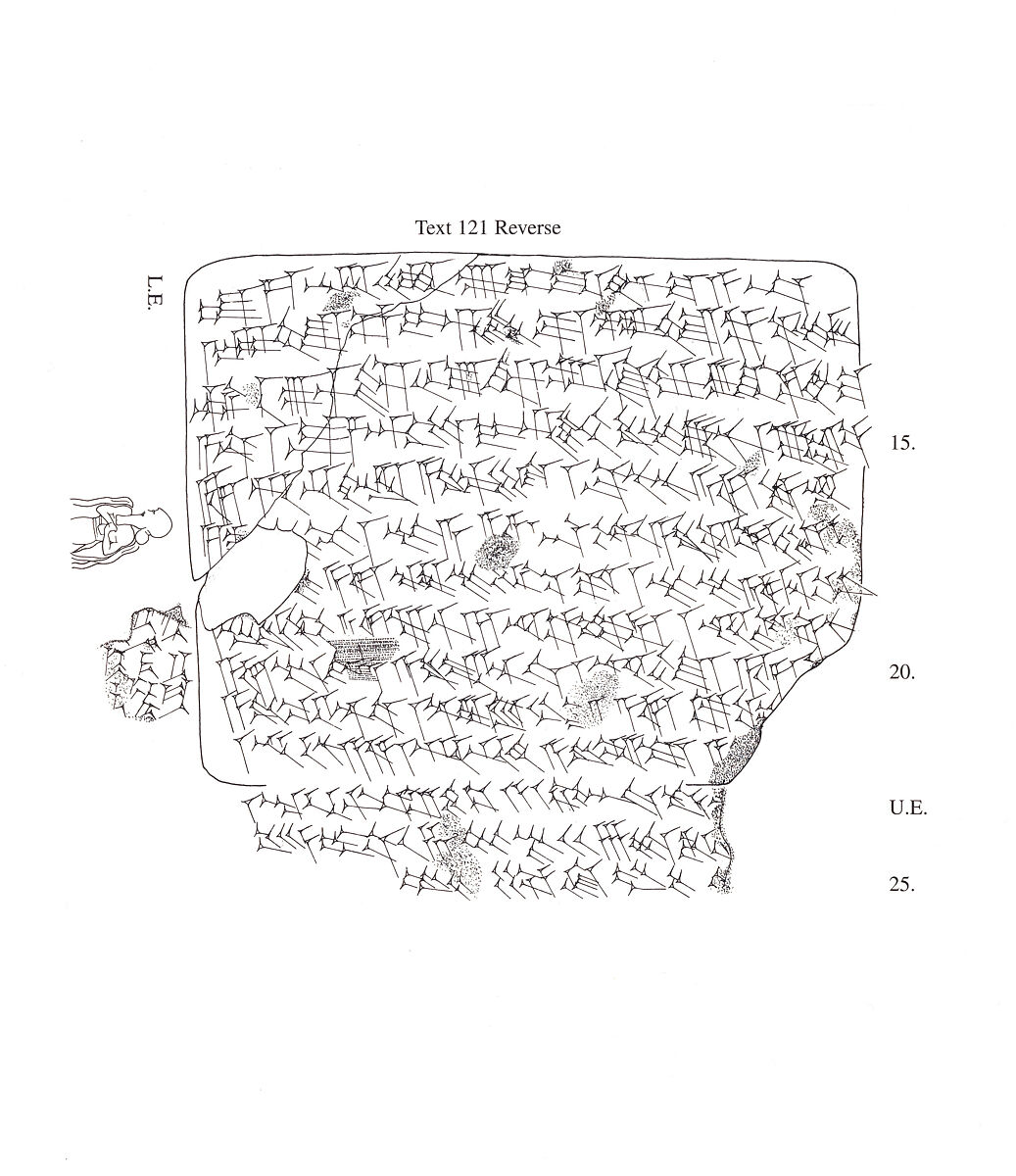 Cuneiform tablet impressed with cylinder (?) seal: stipulations regarding potential claims on sold prebend, Clay, Achaemenid
