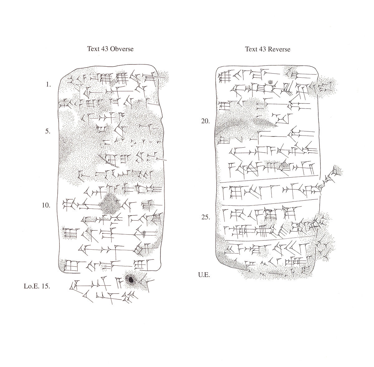 Cuneiform tablet: account of delivery of animals for offering, Ebabbar archive, Clay, Babylonian