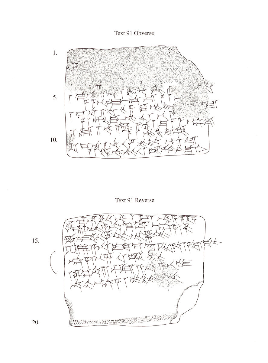 Cuneiform tablet: account of silver disbursements, Ebabbar archive, Clay, Babylonian