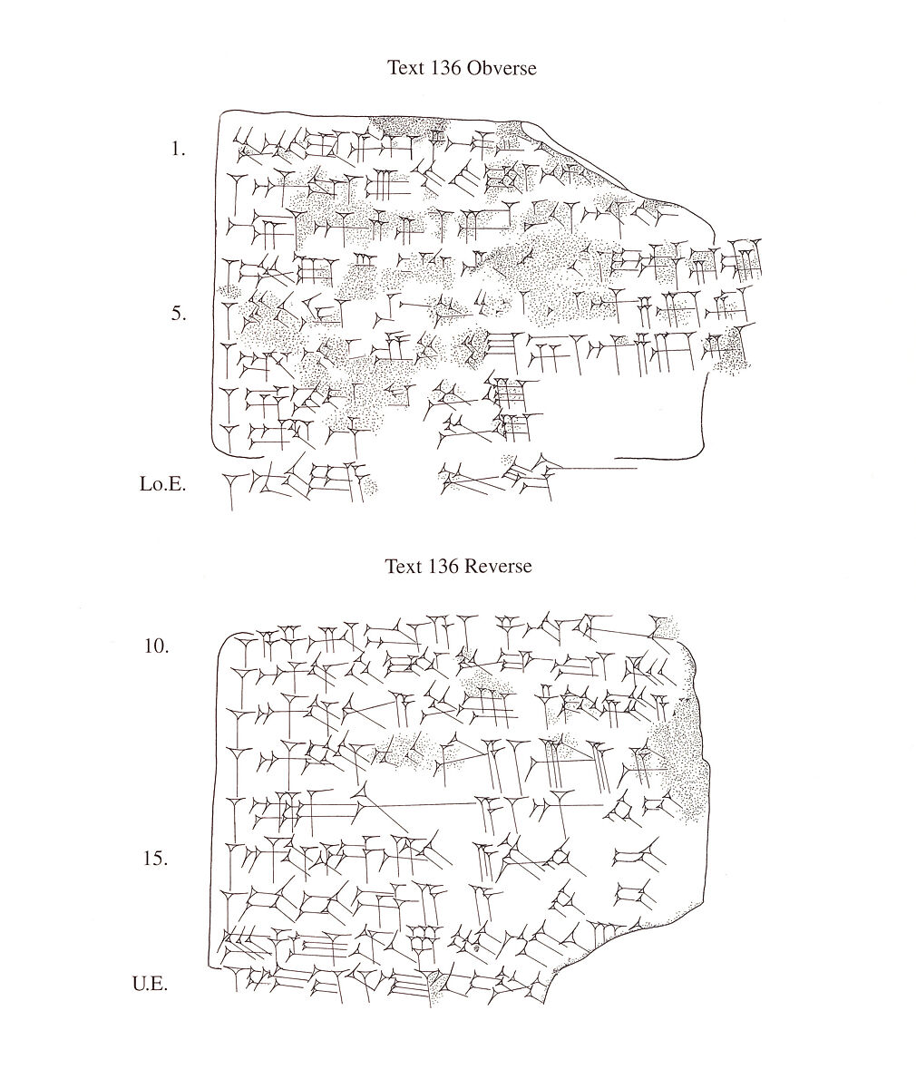 Cuneiform tablet: list of witnesses, Clay, Assyrian
