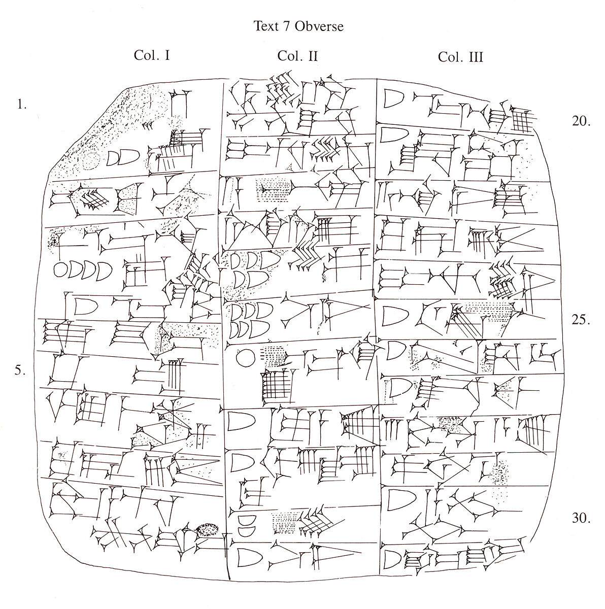 Cuneiform tablet: house sale contract, Quradum archive, Clay, Akkadian