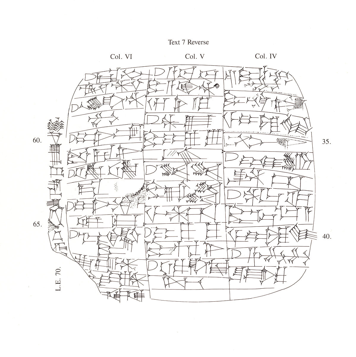 Cuneiform tablet: house sale contract, Quradum archive, Clay, Akkadian