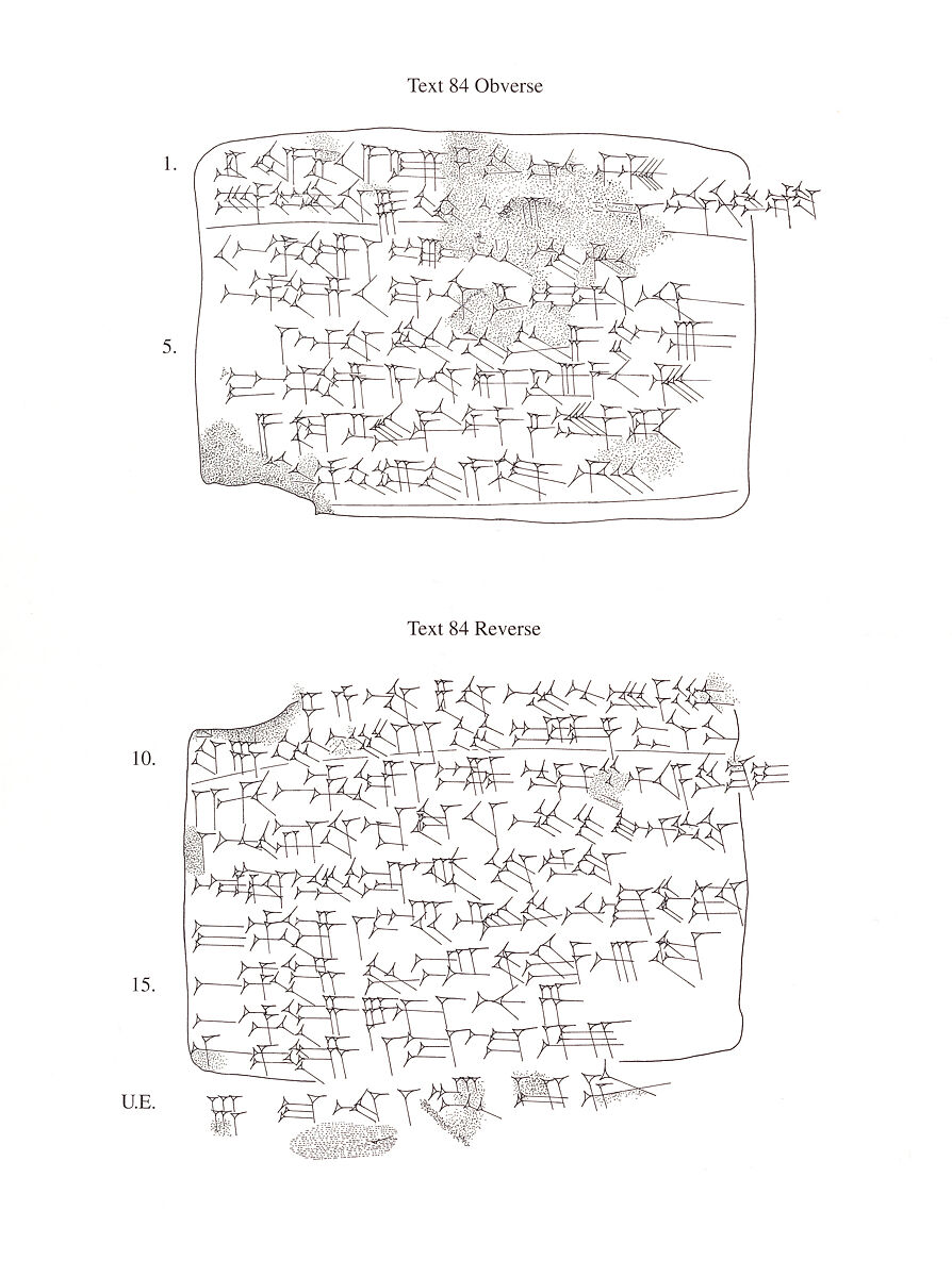 Cuneiform tablet: account of wool, Ebabbar archive, Clay, Babylonian