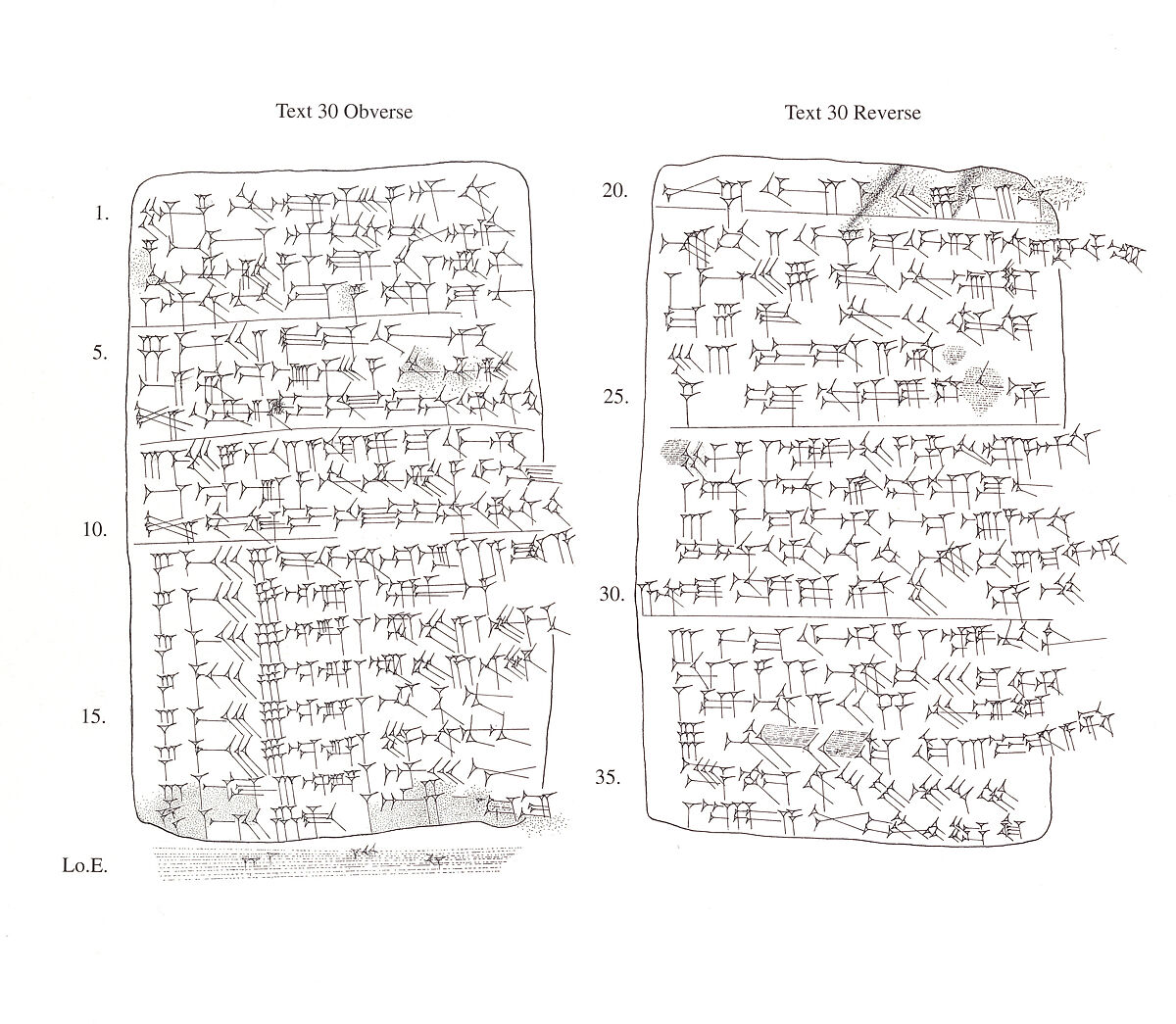 Cuneiform tablet: account of barley deliveries, Ebabbar archive, Clay, Babylonian