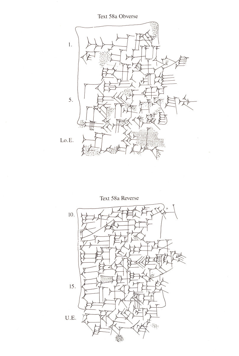 Cuneiform tablet: field rental, Clay, Babylonian