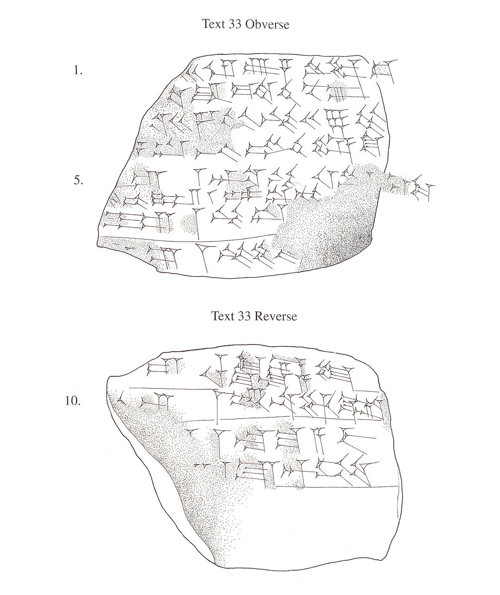 Cuneiform tablet: account of esru-tithe payments, Ebabbar archive, Clay, Babylonian