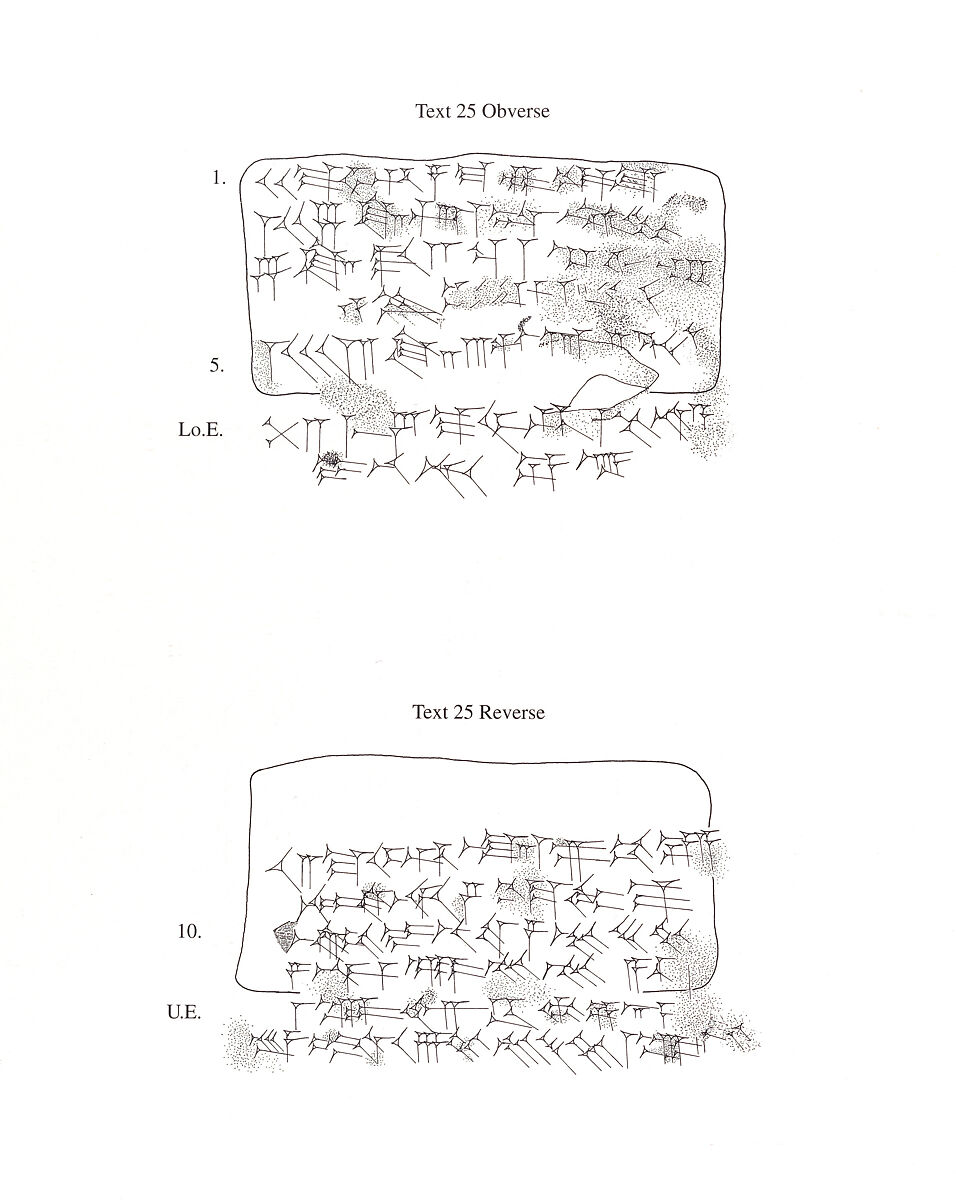 Cuneiform tablet: account of dates for imittu-rent, Ebabbar archive, Clay, Babylonian