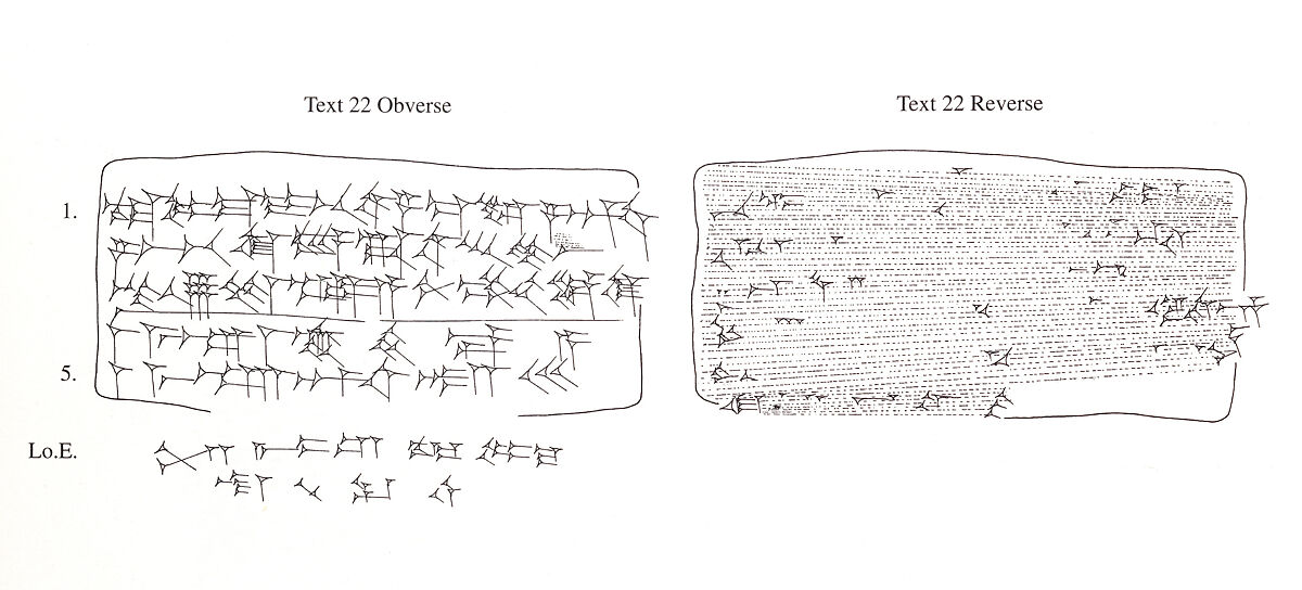 Cuneiform tablet: account of dates as imittu-rent, Ebabbar archive, Clay, Babylonian