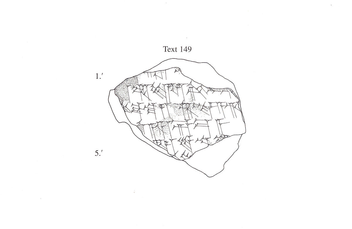 Cuneiform tablet: fragment of a contract (?), Clay, Babylonian or Achaemenid