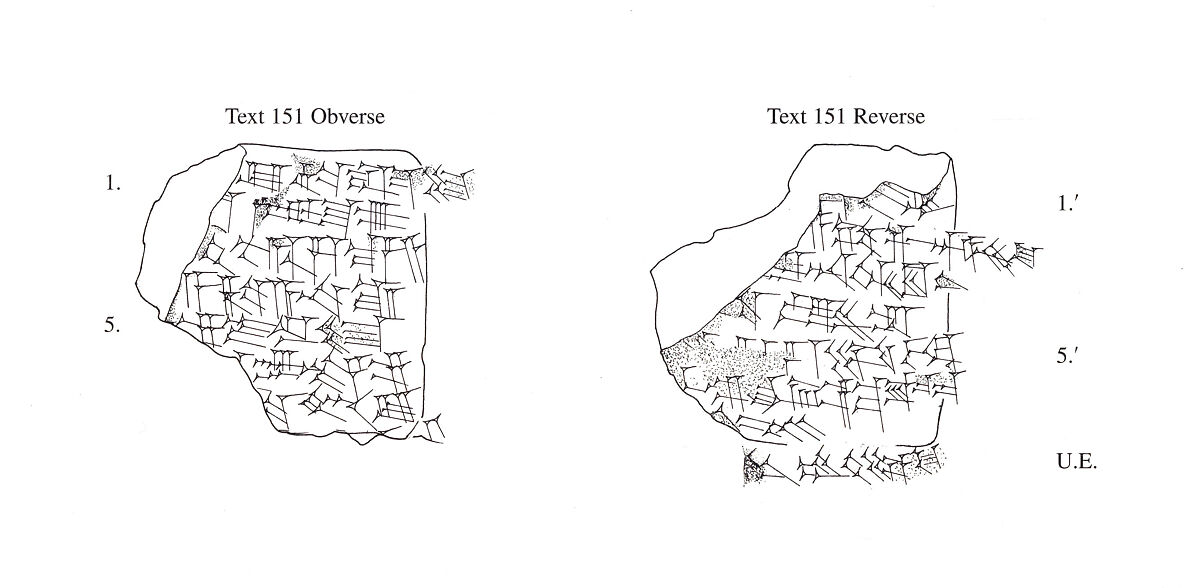 Cuneiform tablet: fragment of a quittance (?), Clay, Babylonian