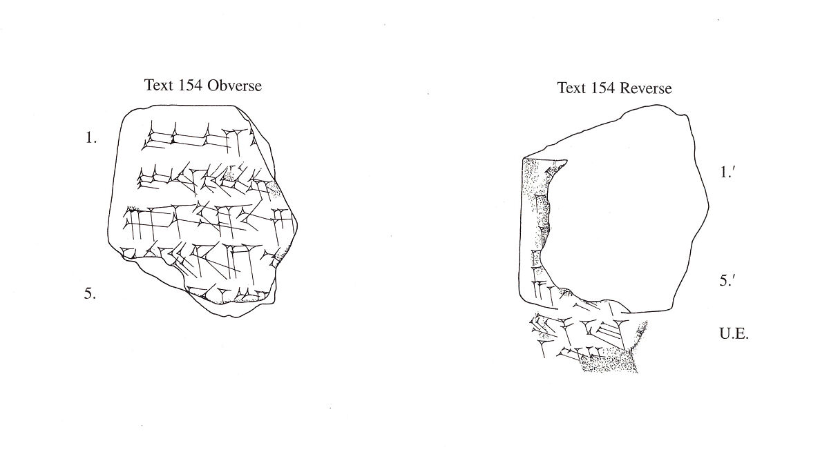 Cuneiform tablet: fragment of a promissory note for dates, Clay, Babylonian