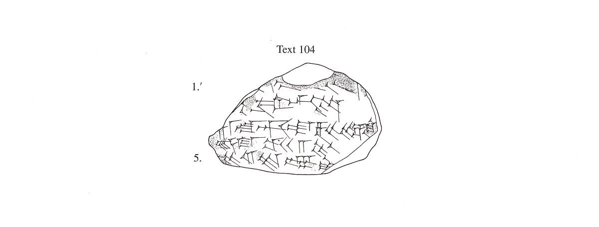 Cuneiform tablet: fragment of a contract, Clay, Babylonian