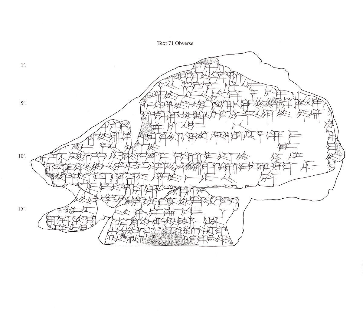 Cuneiform tablet: commentary on Enuma Anu Enlil, tablet 5, Clay