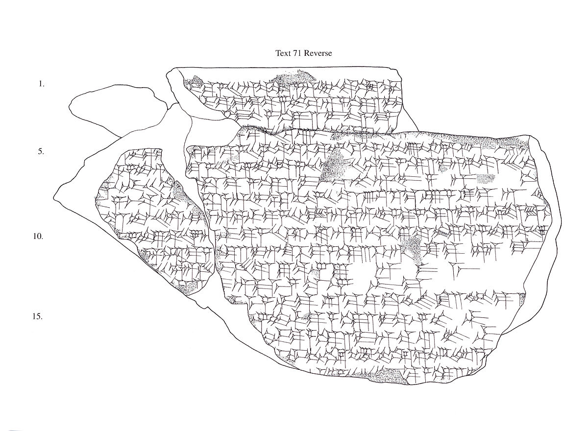 Cuneiform tablet: commentary on Enuma Anu Enlil, tablet 5, Clay