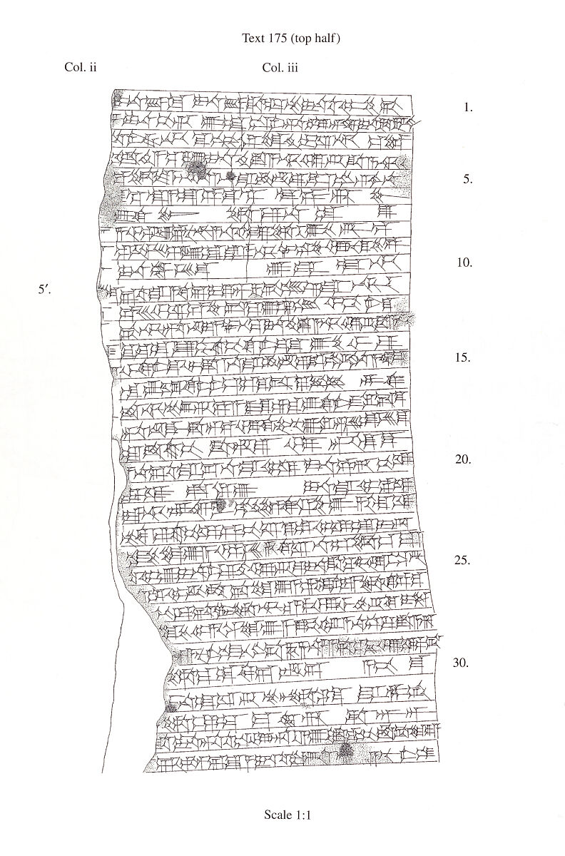 Cuneiform cylinder: Ehulhul inscription of Nabonidus describing his work on three temples, Clay, Babylonian