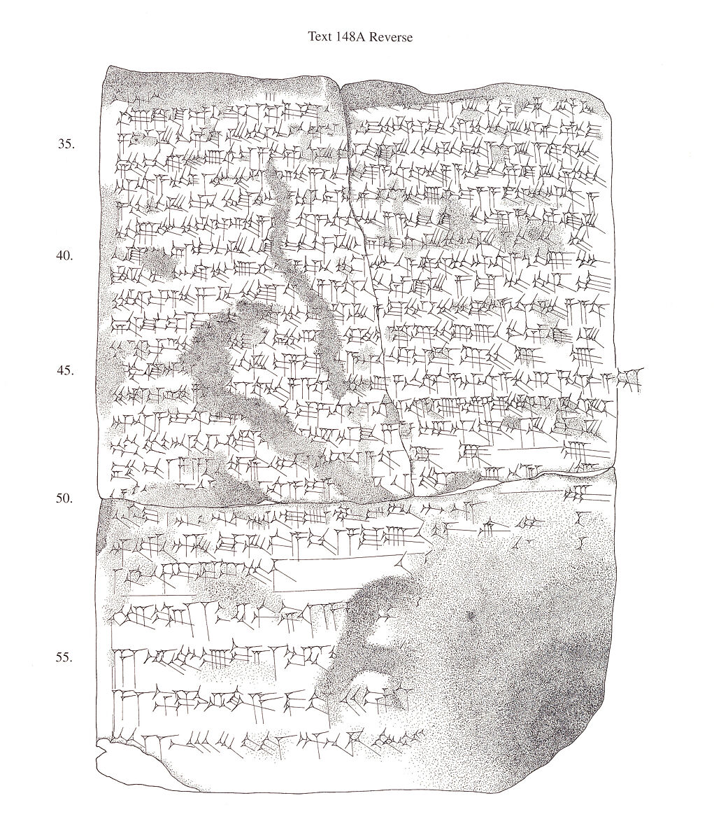 Cuneiform tablet: copy of record of entitlement and exemptions to formerly royal lands granted by the šatammu (high priest) of the Esangila temple, Clay, Seleucid
