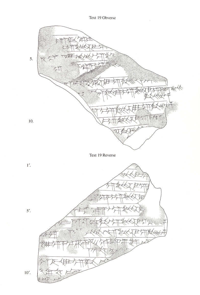 Cuneiform tablet: account of dates as imittu-rent with sissinnu payments, Ebabbar archive, Clay, Babylonian