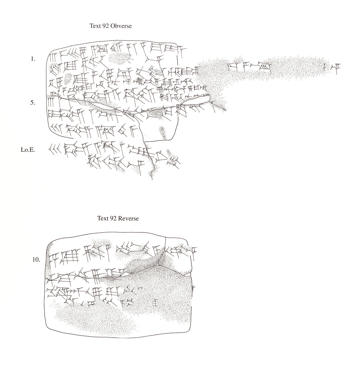 Cuneiform tablet: list of expenditures, Ebabbar archive, Clay, Babylonian
