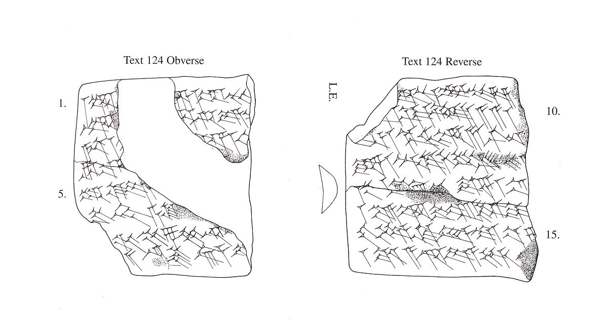 Cuneiform tablet: deposition/record of oath, Clay, Achaemenid