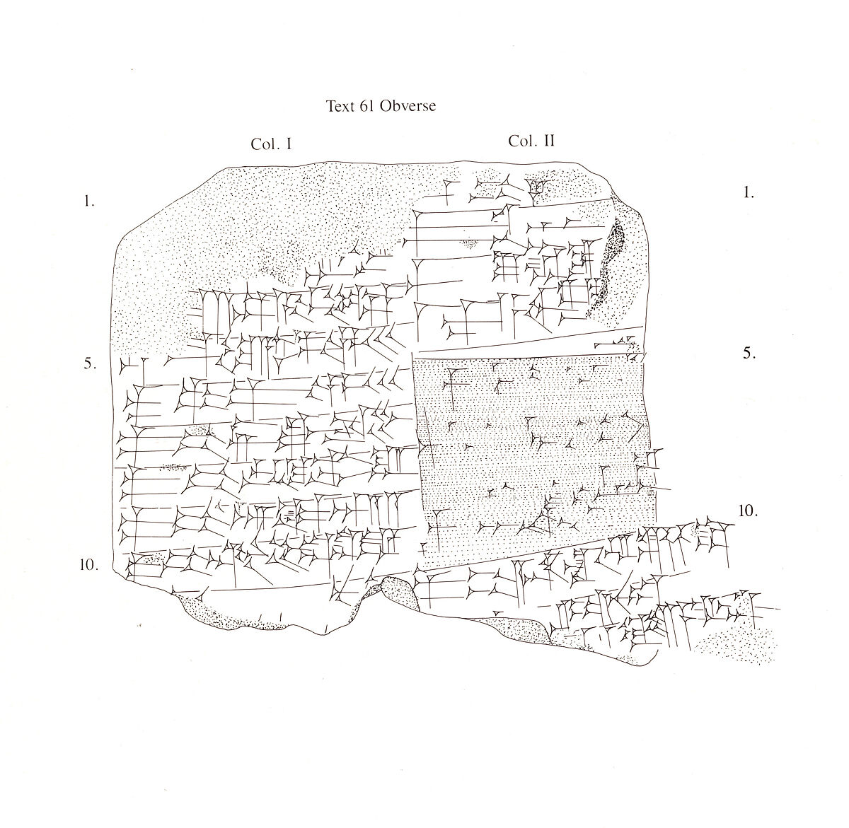 Cuneiform tablet: beer rations, Clay, Babylonian